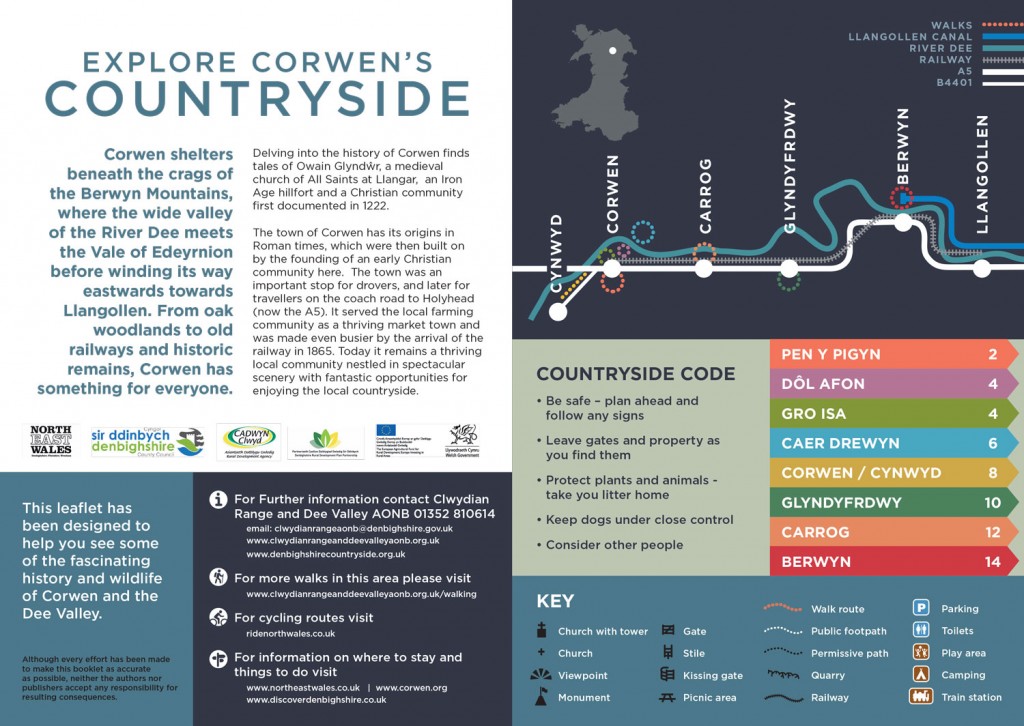 Discovering-Corwen-INSIDE