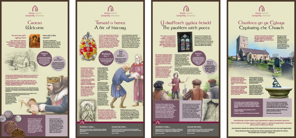 Caerwys-panels