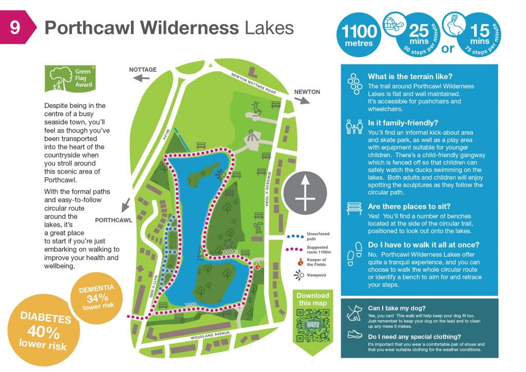 Wellbeing-maps-9-Porthcawl-Wilderness-Lakes